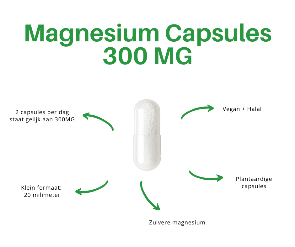 Magnesium Bisglycinaat Capsules 300 MG